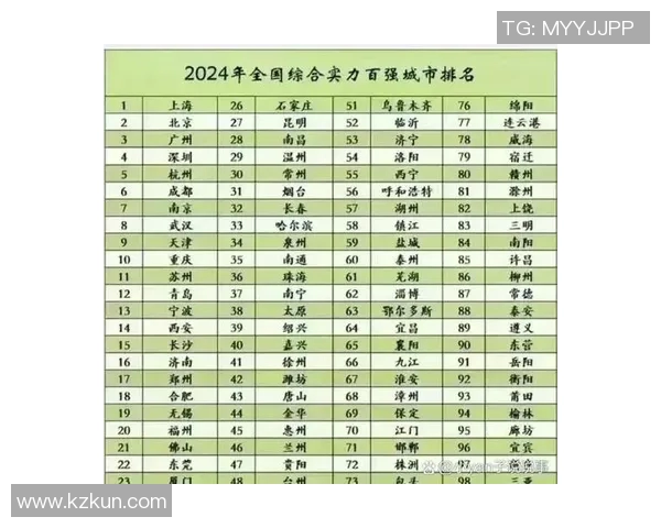 上海羽毛球队在世锦赛积分榜上以71分稳居第一名展现强劲实力