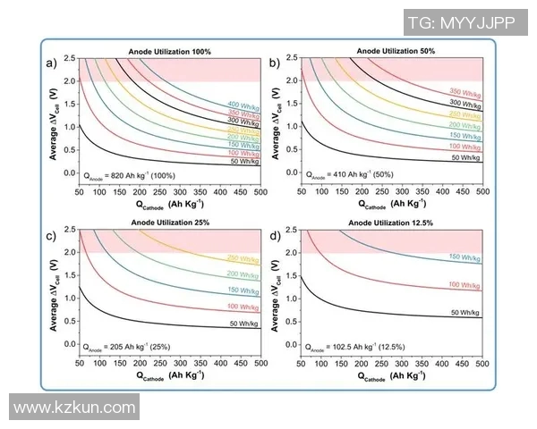 赛后分析：广州与北京网球队在比赛中的战术灵活性对比探讨