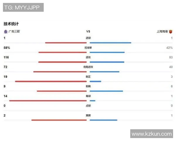 成都羽毛球队在城市联赛积分榜上以51分稳居第一名展现强劲实力
