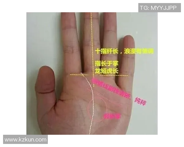 足球明星手相解析男生命运与职业生涯的秘密探讨
