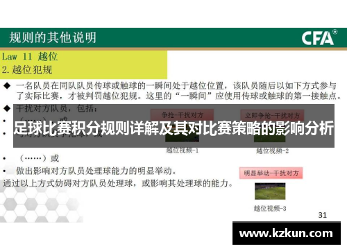 足球比赛积分规则详解及其对比赛策略的影响分析